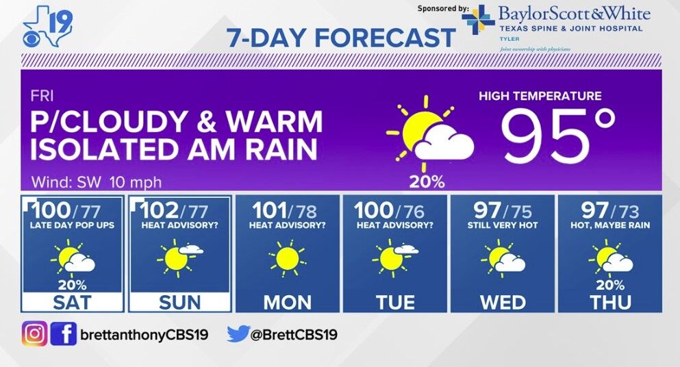 cbs19 weather.jpg
